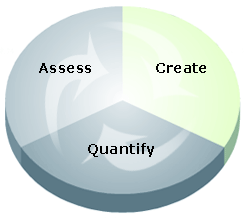 Consulting